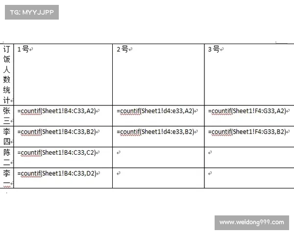 全面解析如何高效查找葡萄牙足球队名称的详实用步骤与方法指南汇
